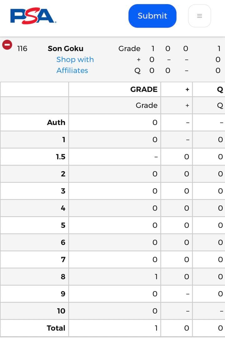 22年前！世界1枚 PSA8 ドラゴンボールZ 孫悟空 界王 トレカ シーンコレ