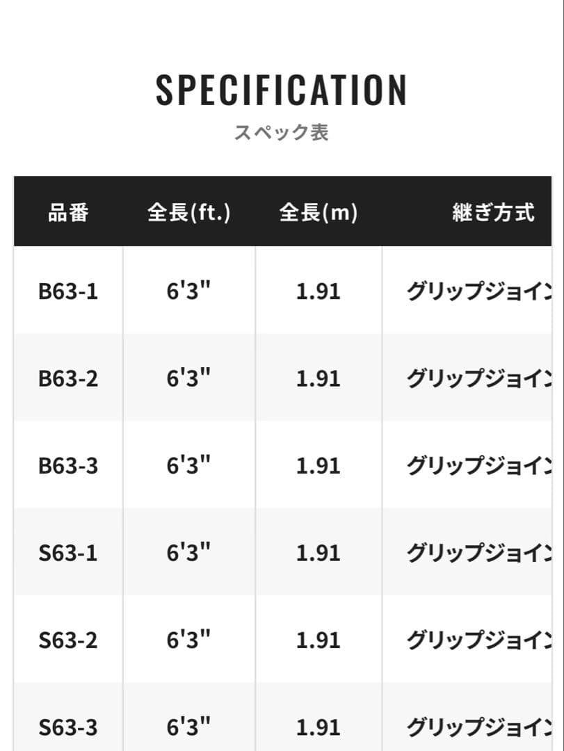 ロッド SHIMANO - GRAPPLER LJ S63-3