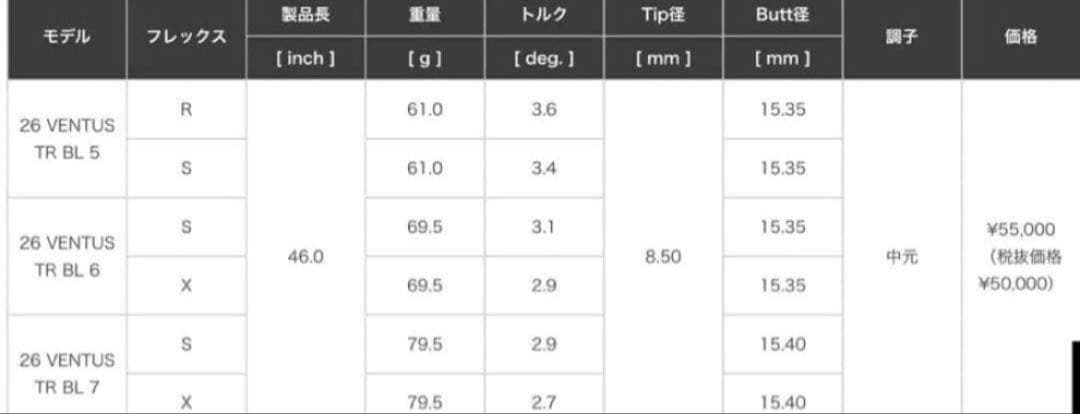 【新品】26ベンタスTRブル−ベロコア+ 日本正規品　カスタムシャフト