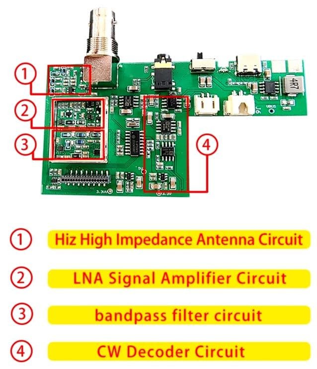 フルバンド RDS受信機 ATS25‑AMP 最新ファームウェア Ver.4.2