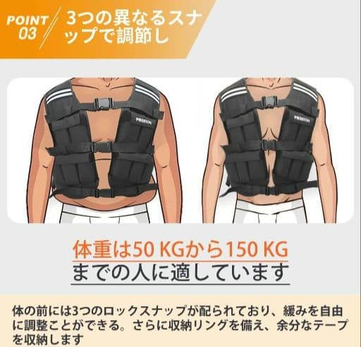 【中古】PROIRON トレーニング用 ウェイトベスト 20kg 予備バックル付