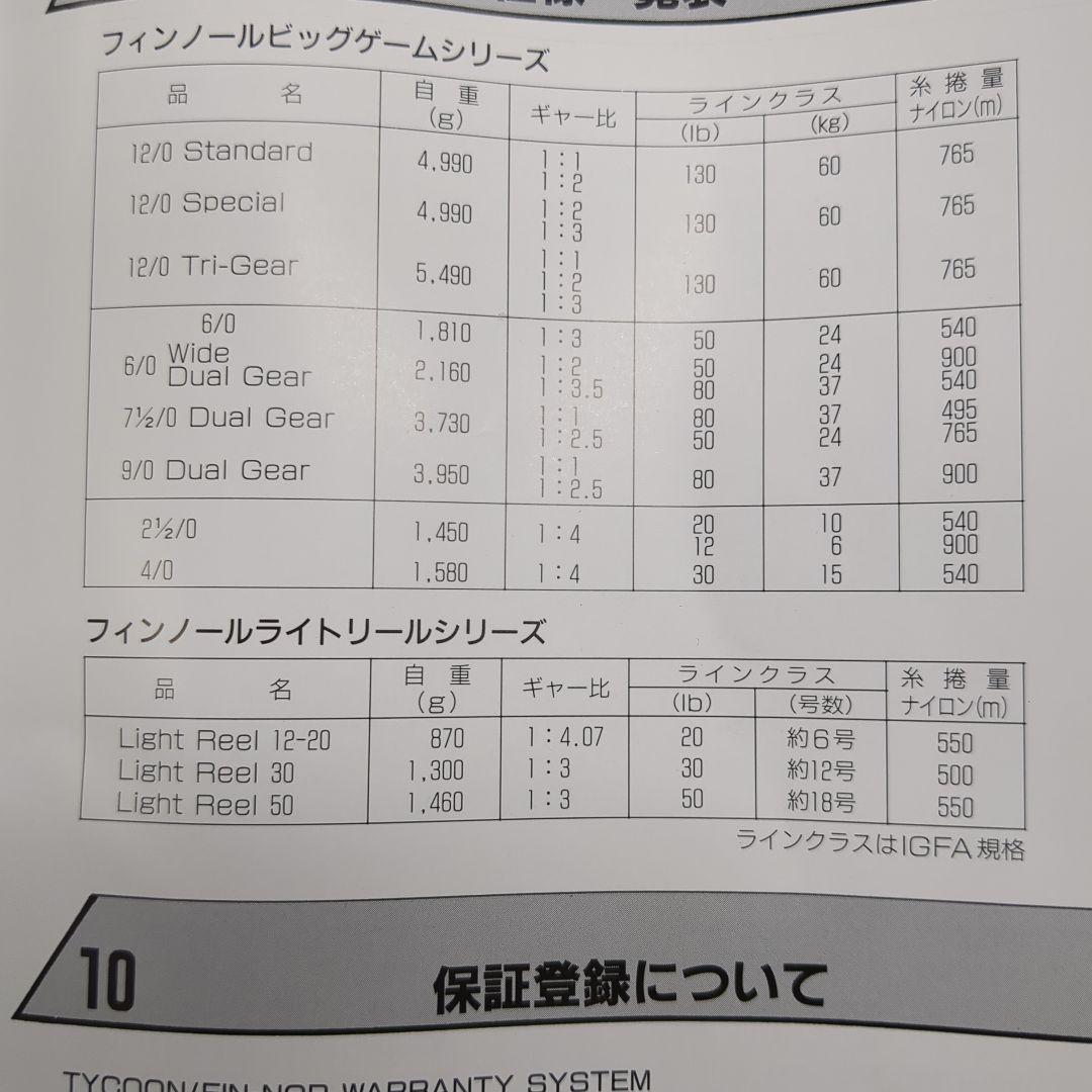 フィンノール　ビックゲームシリーズ　７1/2 Dual S16865