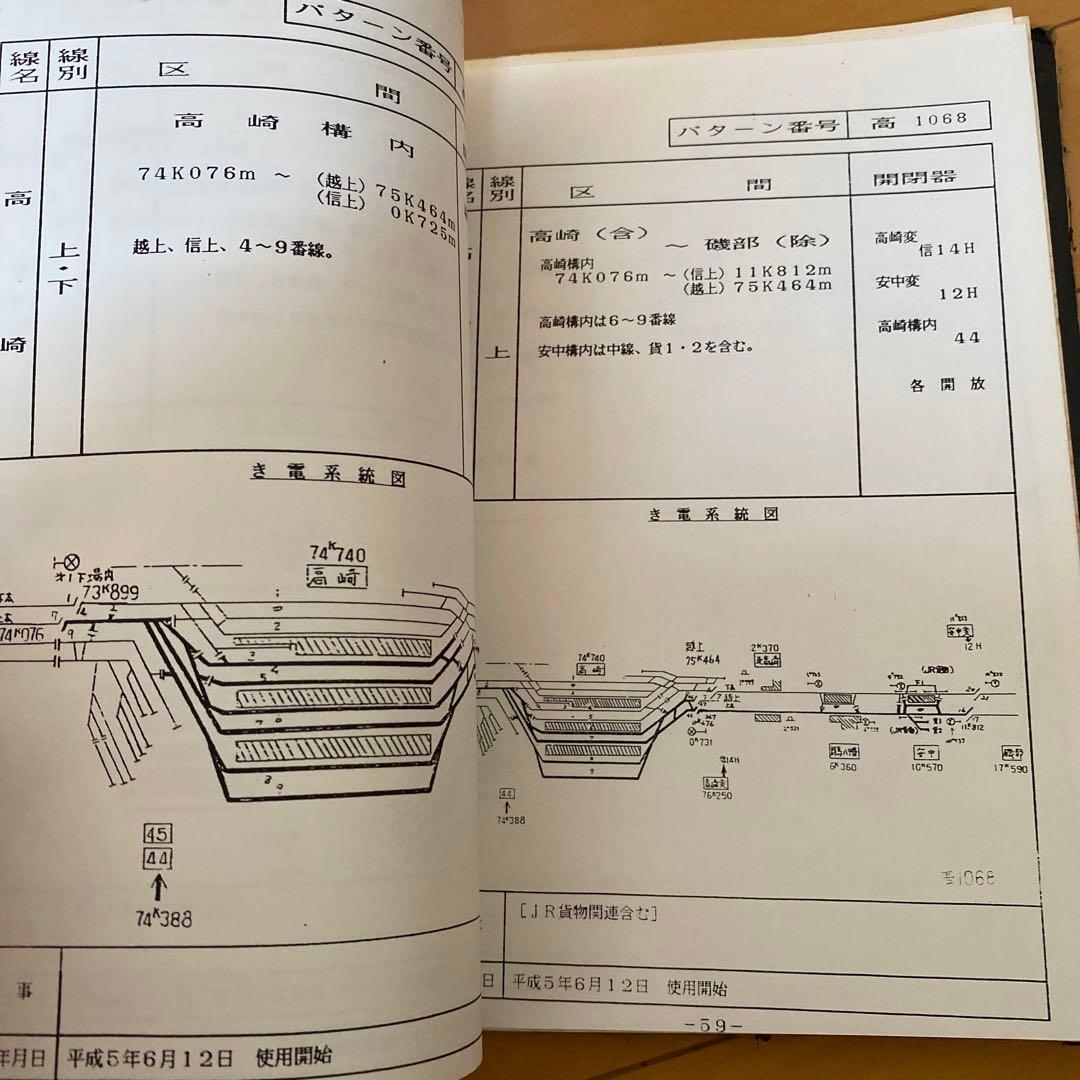 鉄道　高崎支社管内　き電停止区間