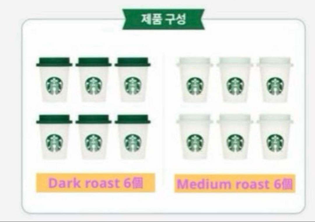[韓国]Starbucks スターバックス アメリカーノ　ミニカップ　コーヒー