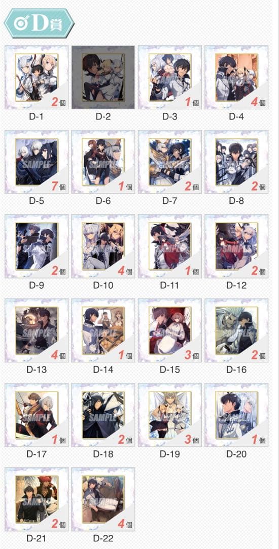 魔王学院の不適合者　くじ引き堂　B,C賞　まとめ売り