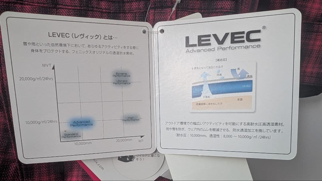 【未使用】スノーボードウェア　つなぎ　レディース　Мサイズ