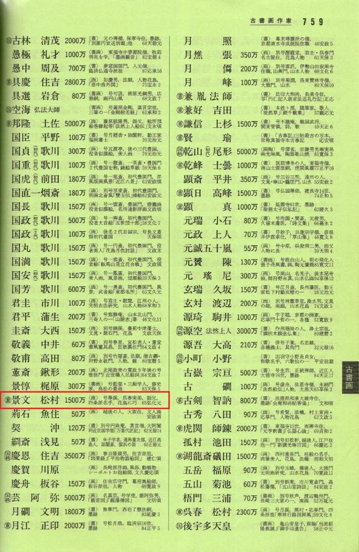 松村景文自筆『小槌に鼠図』掛軸　＊天保6年(1835)