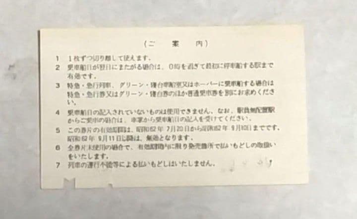 【迅速発送】✨レアアイテム✨ 使用済み 昭和の青春18きっぷ