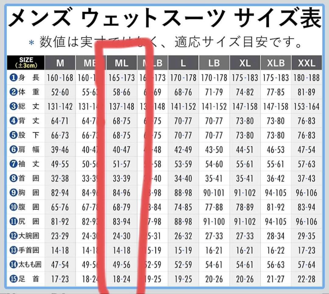 fellow ウエットスーツ　セミドライ　ロングチェストジップ