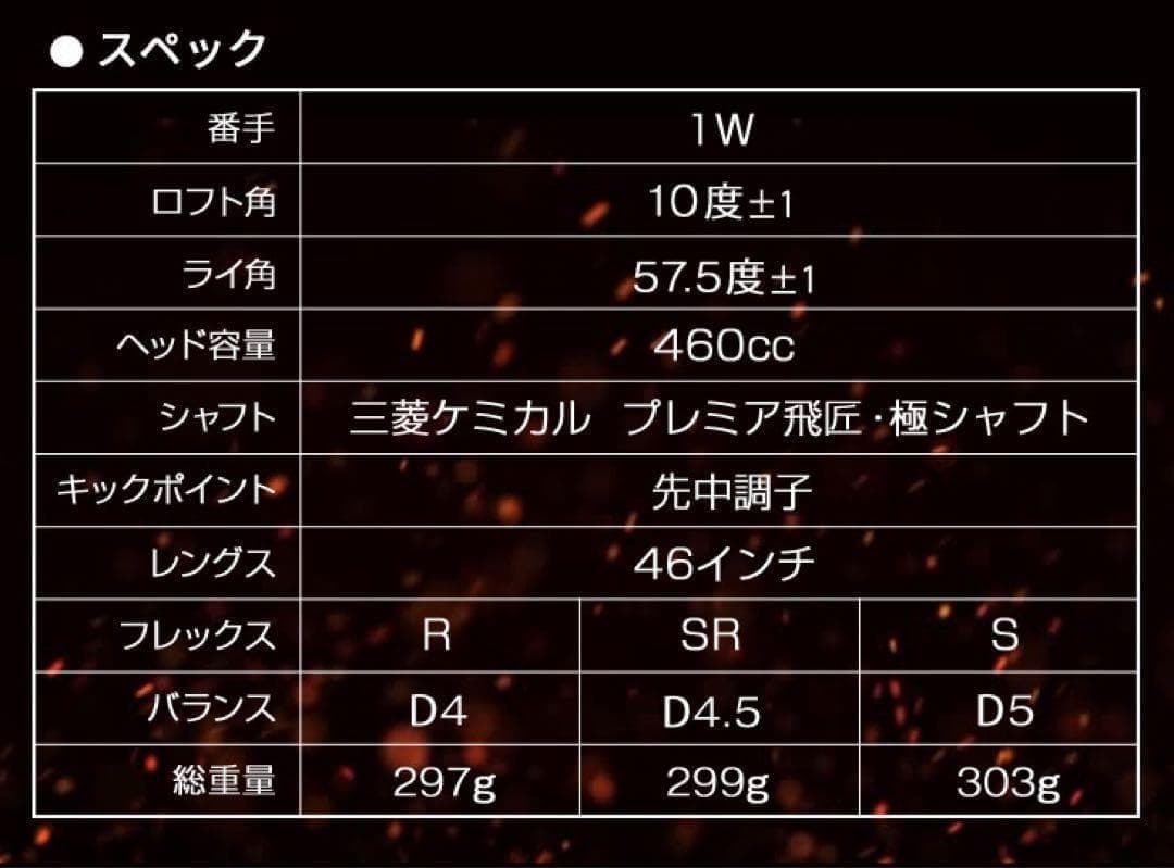 誕生! 404Y遺伝子の飛び! ファイヤー マキシマックス 三菱プレミア飛匠