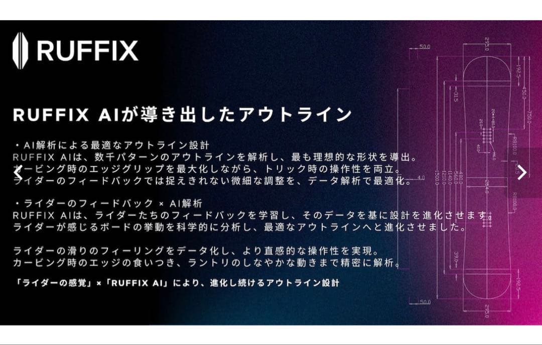RUFFIX BOARD RECT DISC【RD-X】セット