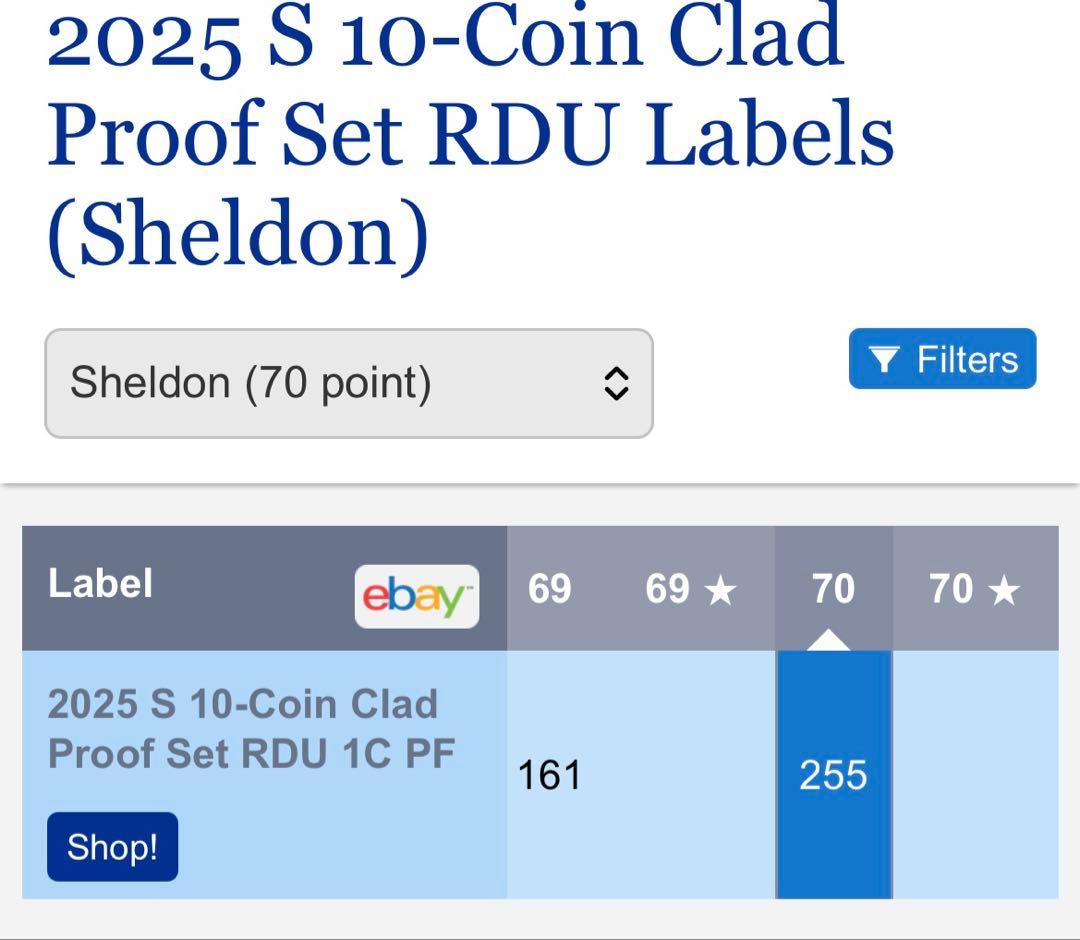 【希少・最高鑑定】2025年 1セント Sミント NGC鑑定 PF70