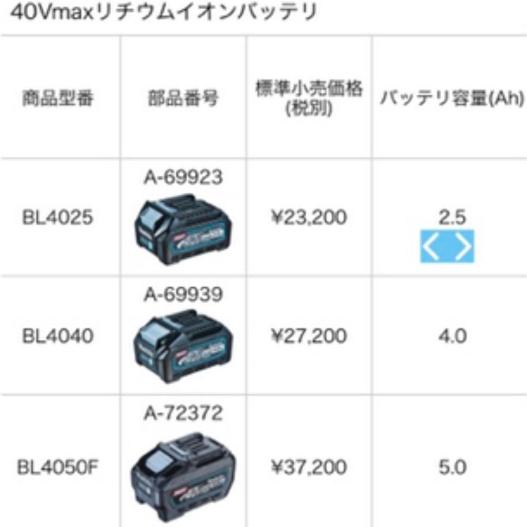 マキタ　バッテリー　BL4025バッテリー　2つセット