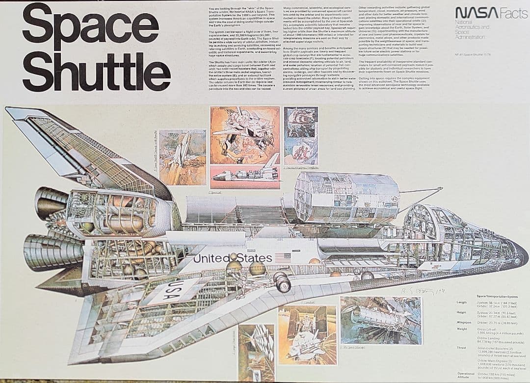 希少 NASA Space Shuttle 特大ポスター 1978年