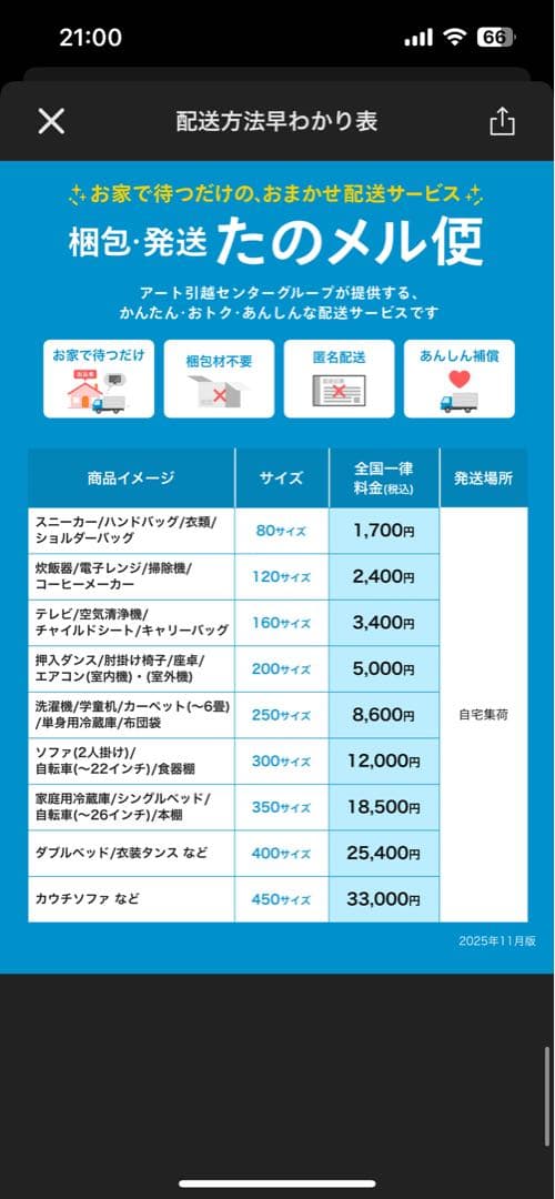 GUARD MASTER 耐火金庫