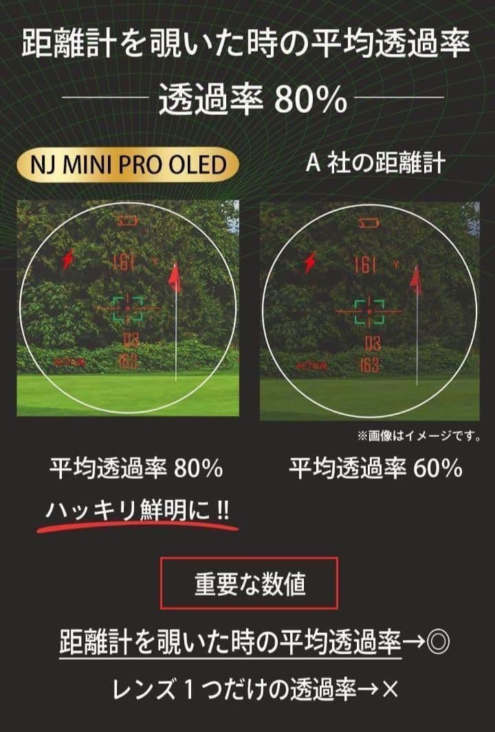 新品　NINJOR GOLF NJ MINI PRO OLED ブラック　…