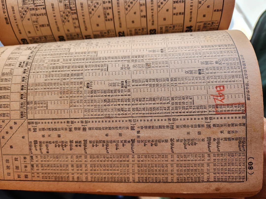 満州鉄道　時刻表