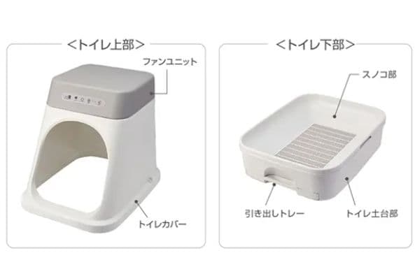 デオトイレ脱臭ファン+ 本体セット ホワイトグレー