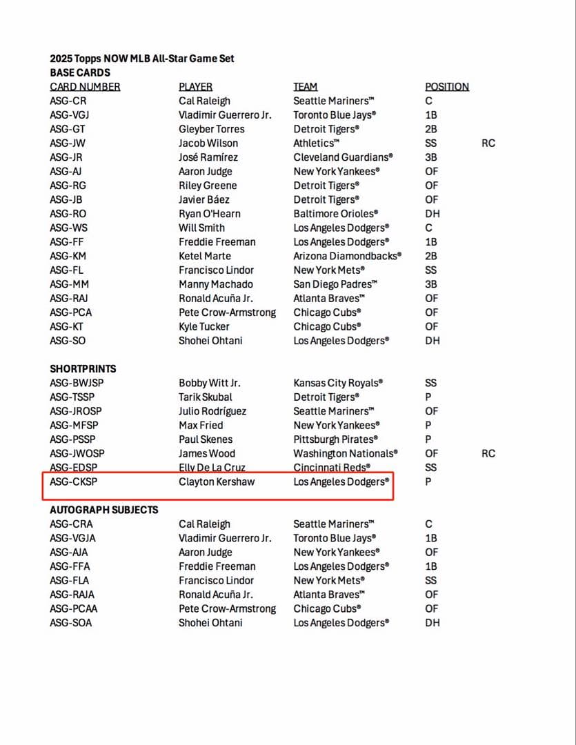 ALL-STAR GAME 2025クレイトンカーショーSHORTPRINTS版