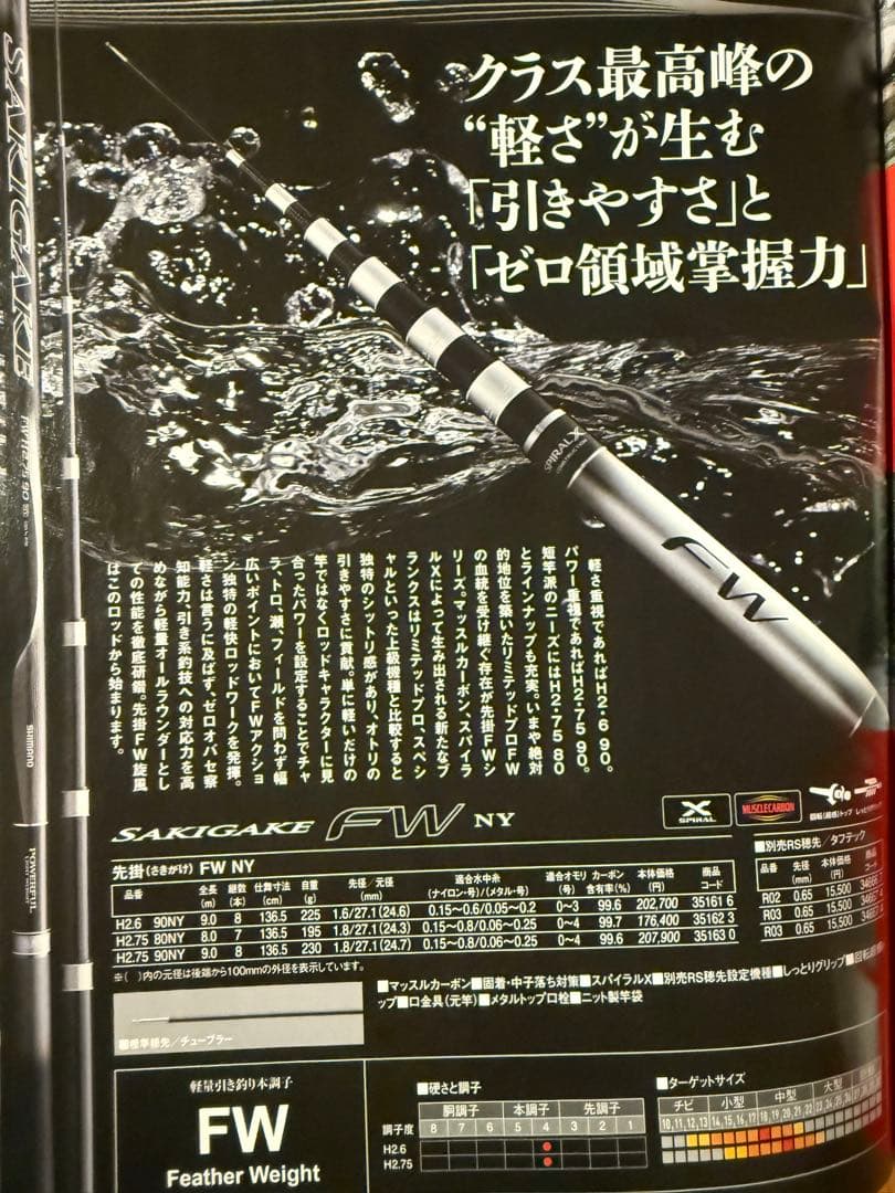 シマノSAKIGAKE（先掛）FW H2.75 80NY 【美品】【鮎 短竿】