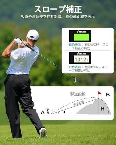 CIGMAN 外部ディスプレイ搭載 1200m/1312ydゴルフレーザー距離p