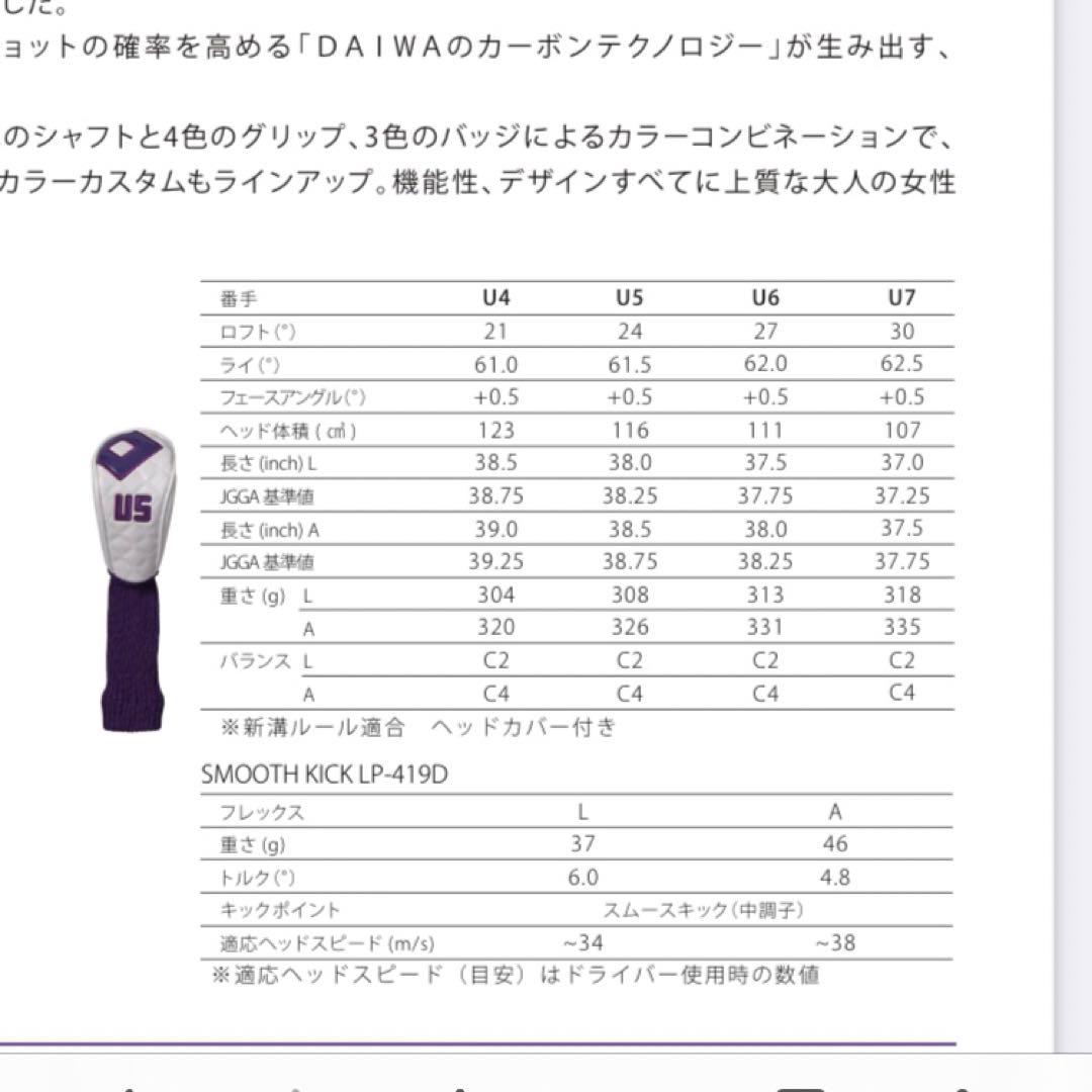 オノフ レディースゴルフクラブ 10本＋パター