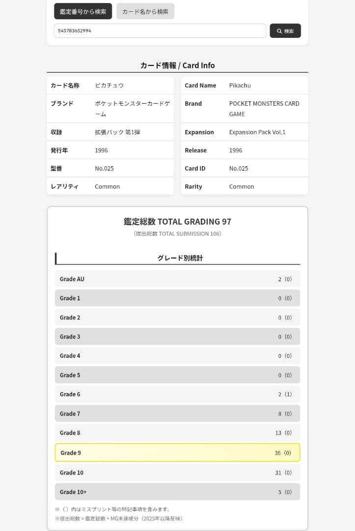 ピカチュウ　旧裏　第一弾 再版　マークあり　ARS9