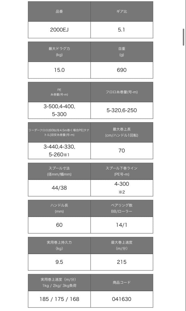 超美品SHIMANO BeastMaster 19 2000EJ 電動リール