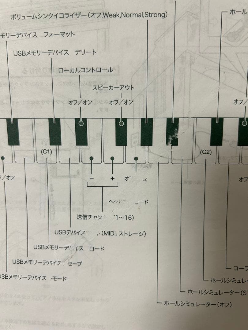 【美品送料無料】CASIO AP-470BN ダークブラウン 電子ピアノ