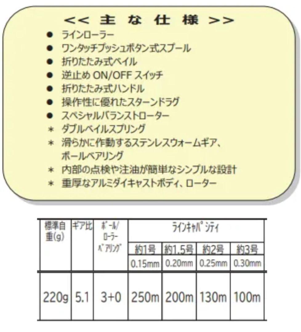 Abu カーディナル3 ディスプラウト100周年　新品未使用