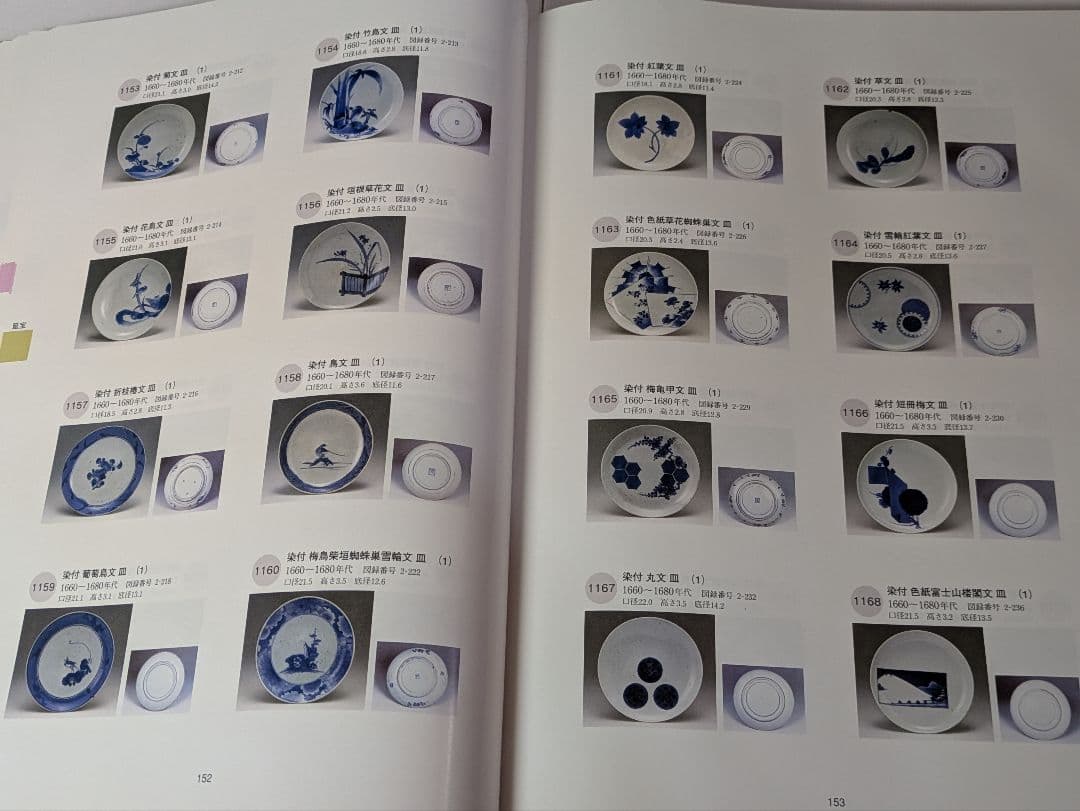 柴田コレクション総目録、展覧会図録（パートⅠ〜Ⅷ）、ハードカバー付