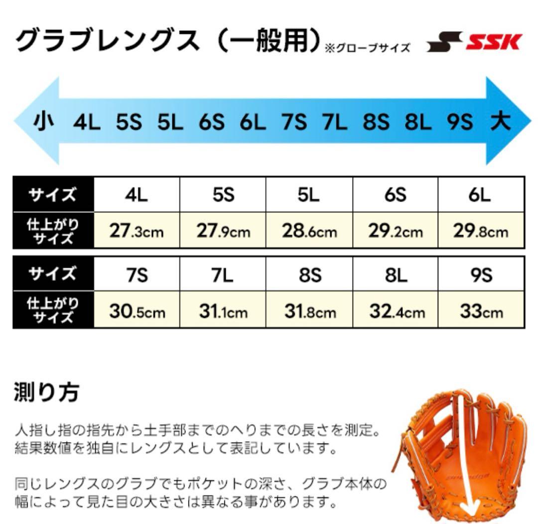 プロエッジ　野球 硬式グローブ 一般用　大人　右投げ　グラブ　外野手　SSK