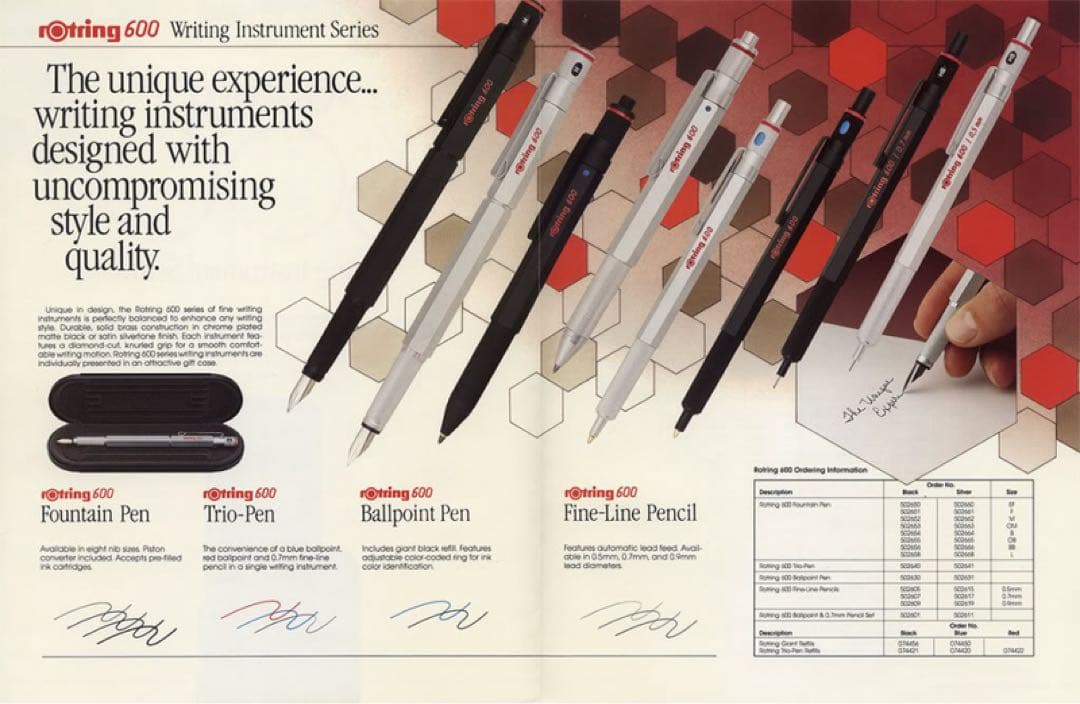 【廃番・レア・最安値/おまけ付】ロットリング ニュートン ローラーボールペン