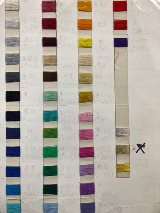 剣道　胴　稲妻グリーン　ヤマト胴　ヘリ折返し　新品未使用　面　小手　垂　なぎなた