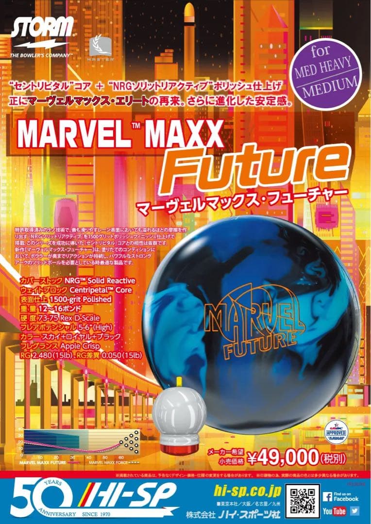 【新品】 ボウリング　STORM MARVEL FUTURE