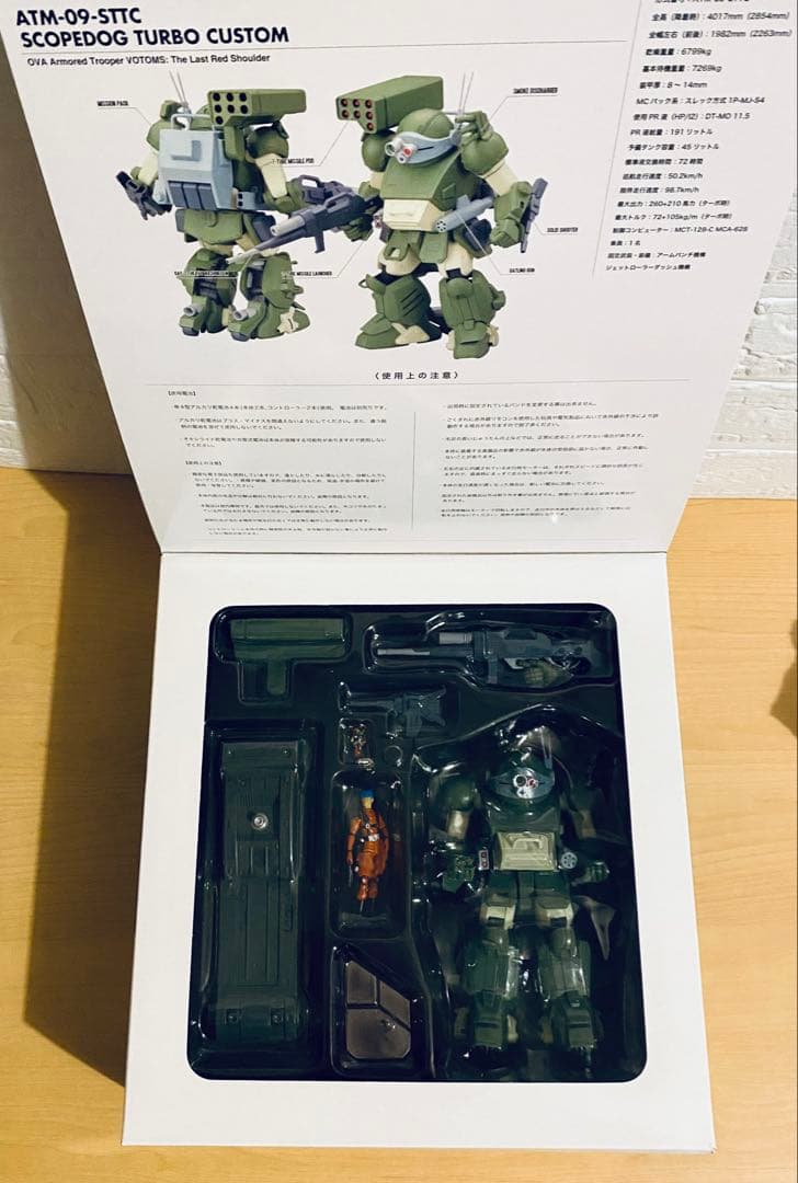 【未開封】1/24 IRCボトムズ スコープドッグ ターボカスタム Ver.1