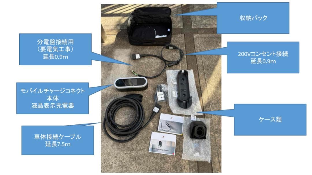 ポルシェ モバイルチャージャーコネクト 充電器 ケース付き