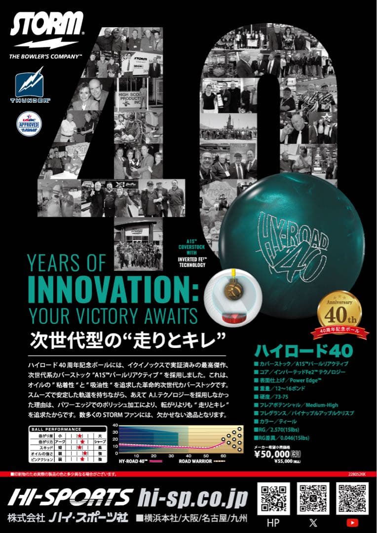 送料込み【新品】ハイロード・40　ストーム　15ポンド4オンス 3