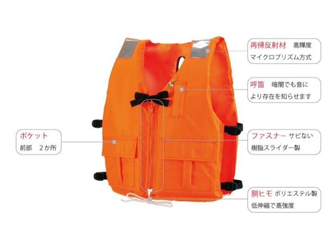 桜マーク付ライフジャケット5着セット★検定品★型式承認品★船舶検査対応★新基準品