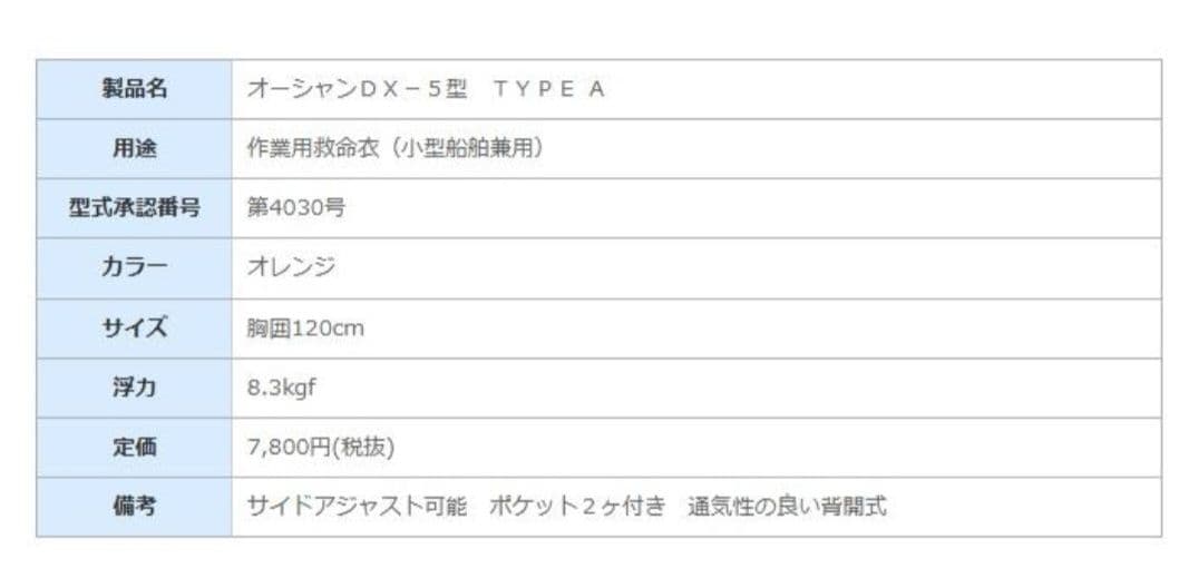 桜マーク付ライフジャケット5着セット★検定品★型式承認品★船舶検査対応★新基準品