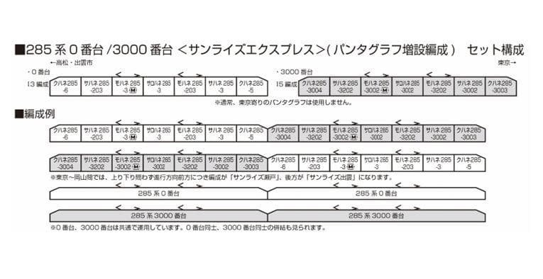 KATO 10-1564 285系0番台 サンライズエクスプレス パンタ増設7両