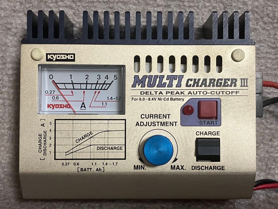 ラジコンパーツセット 【ジャンク】