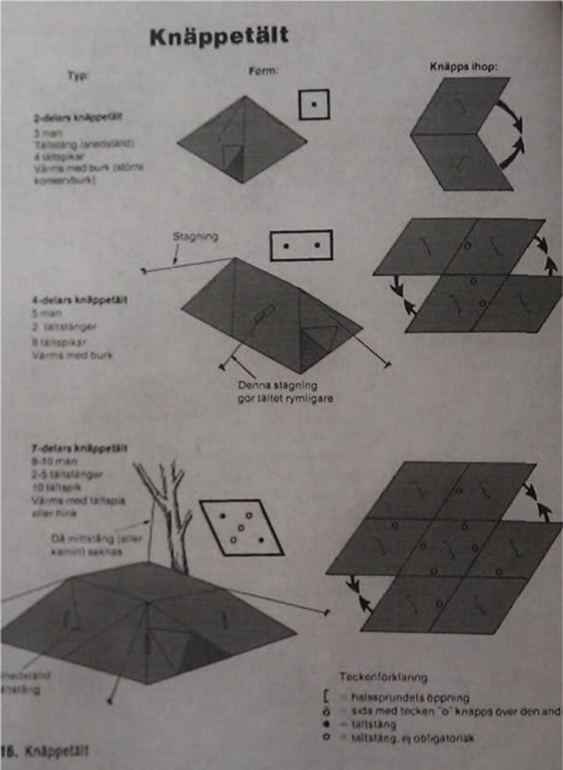 【軍幕屋】希少★ノルウェー軍テント★ビンテージ★軍余剰品★4枚組★