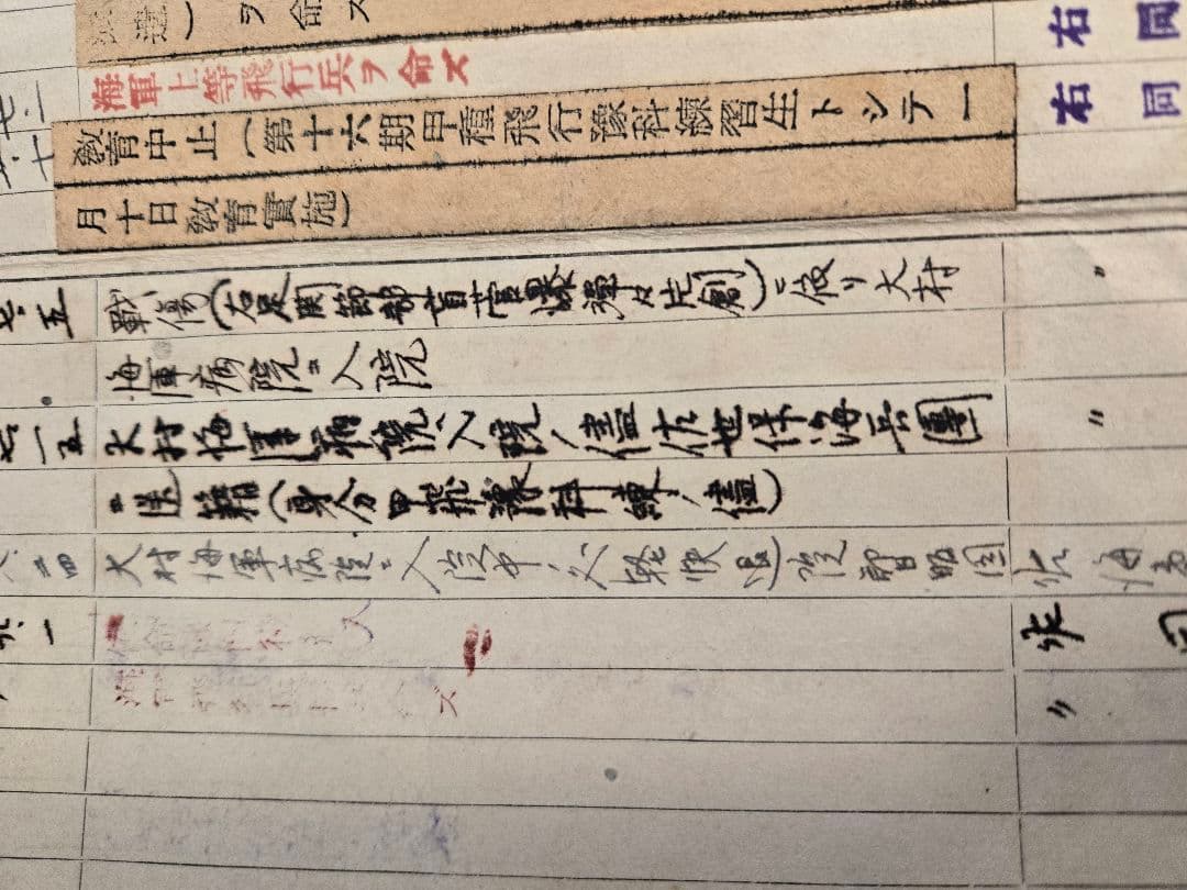 海軍航空隊履歴表　小富士　特攻隊資料