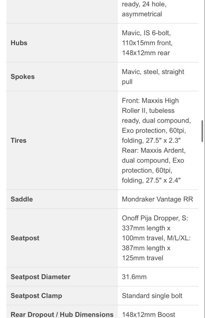 Mondraker Vantage RR 2018 マウンテンバイクフレーム