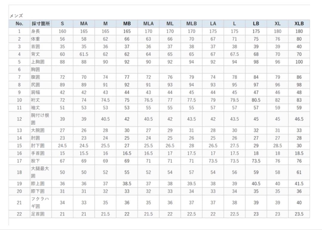 ※やまだ チェストジップウェットスーツ