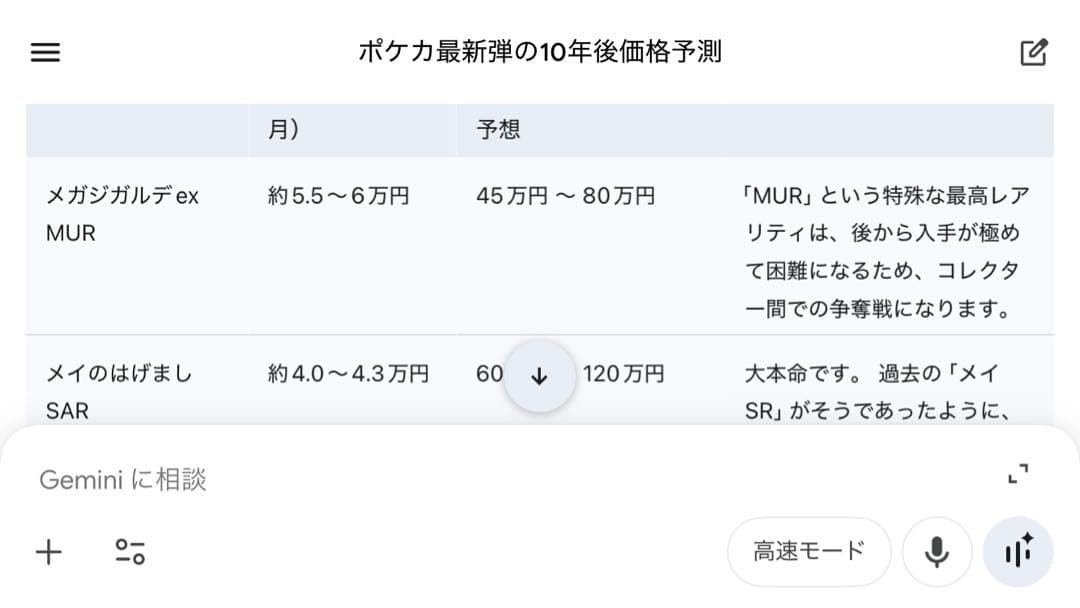 超高重量　293.10gポケモンカード ムニキスゼロ 未開封BOX　ポケセン産