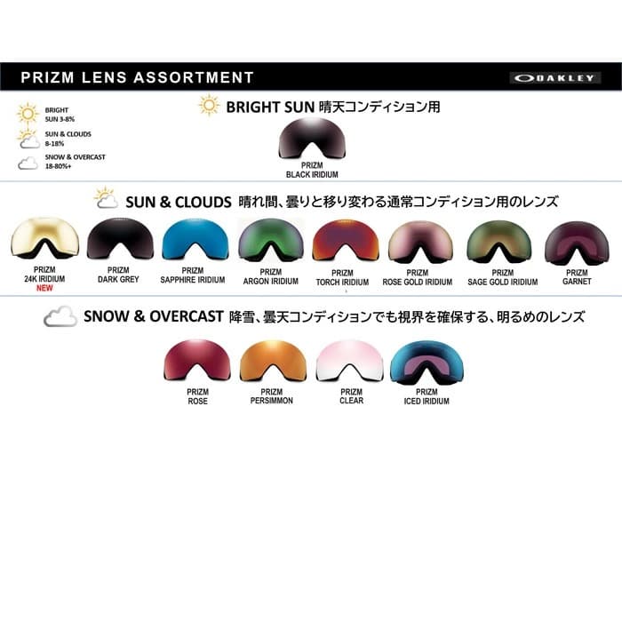 新作 OAKLEY FLIGHTDECK L 【PRIZM24KIRIDIUM】