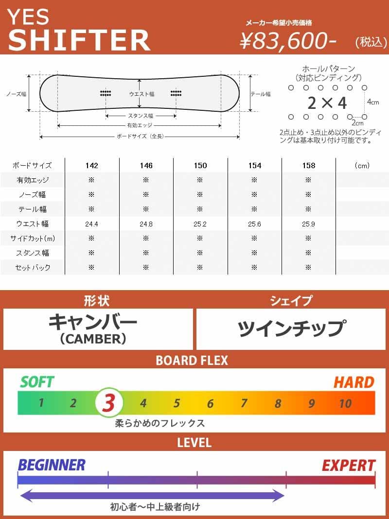 24-25 YES SHIFTER 154 ほぼ新品！！