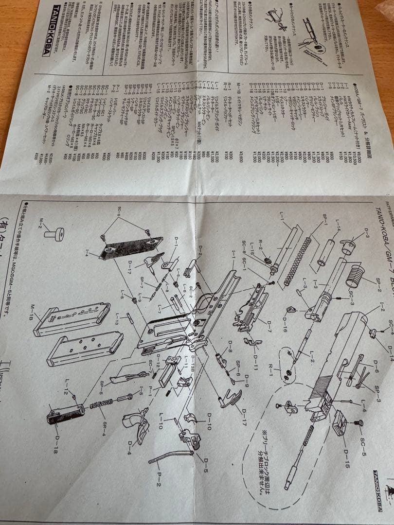 B.W.C SPRINGFIELD V12 CUSTOM H.W. モデルガン